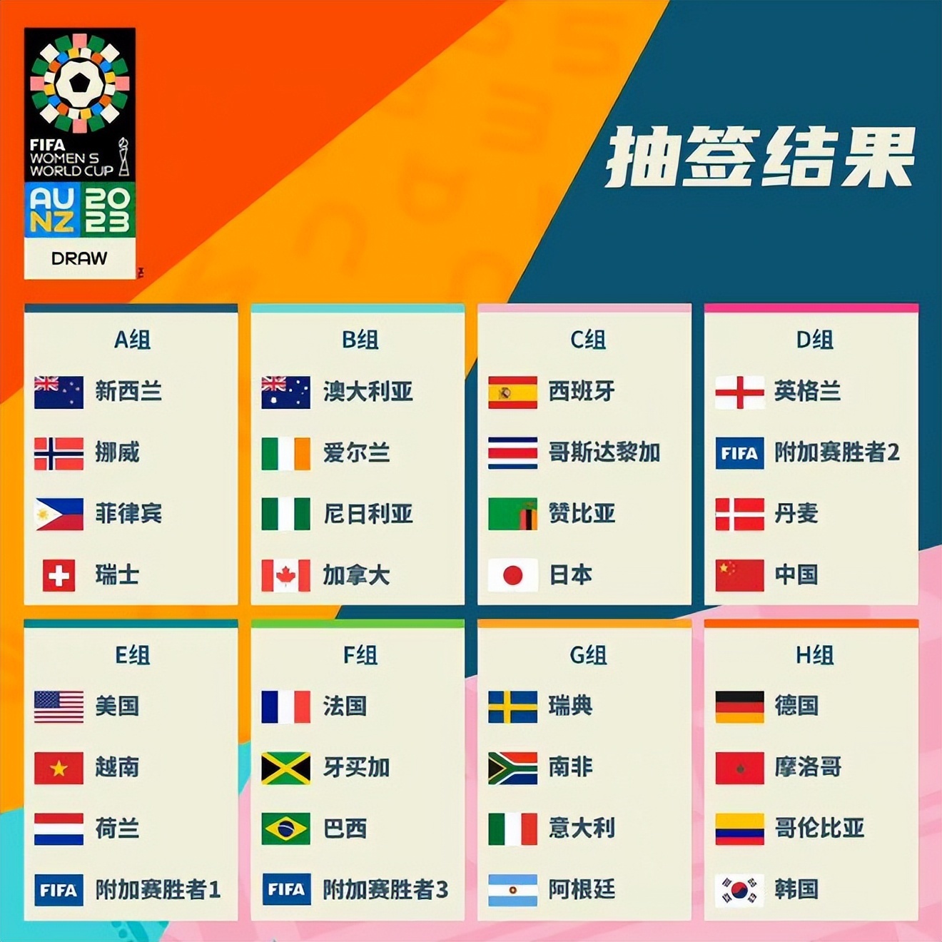 了保持俱乐